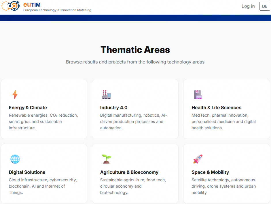 euTIM platform